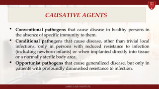Hospital Associated Infections Chapter 1 FInal.pptx