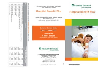Hospital benefit plus