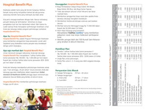 Hospital benefit plus