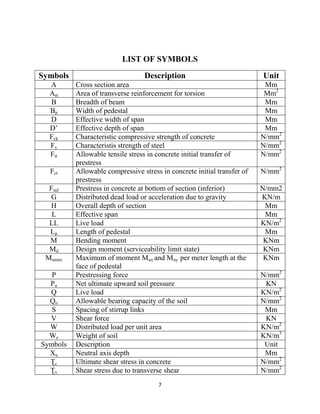 Structural Modification Symbol Hospital building project | PDF