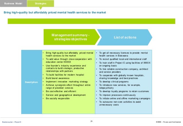 Hospital business plan sample pdf picture