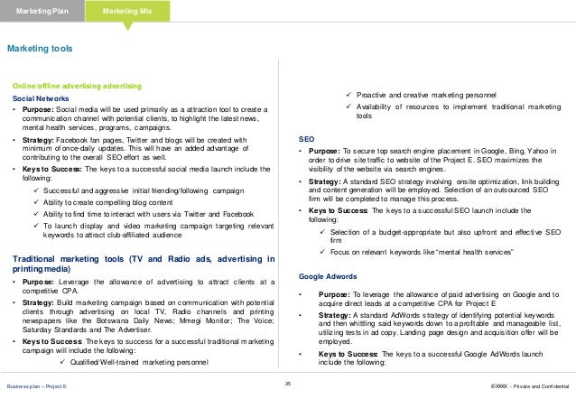 Business project proposal examples image