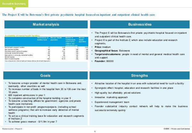 Private hospital business plan pdf picture