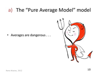 a) The “Pure Average Model” model



 • Averages are dangerous . . .




Rene Alvarez, 2012
                                  10
 