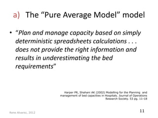 a) The “Pure Average Model” model
• “Plan and manage capacity based on simply
  deterministic spreadsheets calculations . . .
  does not provide the right information and
  results in underestimating the bed
  requirements”


                       Harper PR, Shahani AK (2002) Modelling for the Planning and
                     management of bed capacities in Hospitals. Journal of Operations
                                                     Research Society. 53 pg. 11-18




Rene Alvarez, 2012
                                                                               11
 