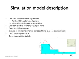 Simulation model description

 •   Considers different admitting services
      – Random LOS based on actual patterns
      – Bed spacing trends based on actual policy
 •   Considers elective & emergent/urgent flows
 •   Considers different wards
 •   Capable of simulating different periods of time (e.g. one calendar year)
 •   Calculates daily bed costs
 •   Generates multiple statistics
                                                  90



                                                  80



                                                  70



                                                  60


                                              P
                                              e   50
                                              r
                                              c
                                              e
                                              n   40
                                              t



                                                  30



                                                  20



                                                  10



                                                  0




                                                                                   16
                                                       7. 5   22. 5        37. 5   52. 5

                                                                      GR
                                                                      E



Rene Alvarez, 2012
 