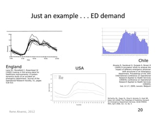 Just an example . . . ED demand




                                                                                         Chile
England
                                                          Alvarez R, Sandoval G, Quijada S, Brown A

Lane DC, Monefeldt C, Rosenhead JV
                                          USA               (2009) A simulation study to analyze the
                                                             impact of different emergency physician
(2000) Looking in the wrong place for                                 shift structures in an emergency
healthcare improvements: A system                                department. Proceedings of the 35th
dynamics study of an accident an                             International Conference on Operational
emergency department. Journal of the                              Research Applied to Health Services
Operational Research Society, 51, pages                           (ORAHS) conference on Operational
518-531                                                           Research Applied to Health Services
                                                                                              (ORAHS)
                                                                   July 12-17, 2009, Leuven, Belgium




                                                    McCarthy ML, Zeger SL, Ding R, Aronsky D, Hoot NR,
                                                    Kelen GD (2008) The Challenge of Predicting Demand
                                                    for Emergency Department Services. ACAD EMERG
                                                    MED, April 2008, Vol. 15, No. 4




   Rene Alvarez, 2012
                                                                                        20
 