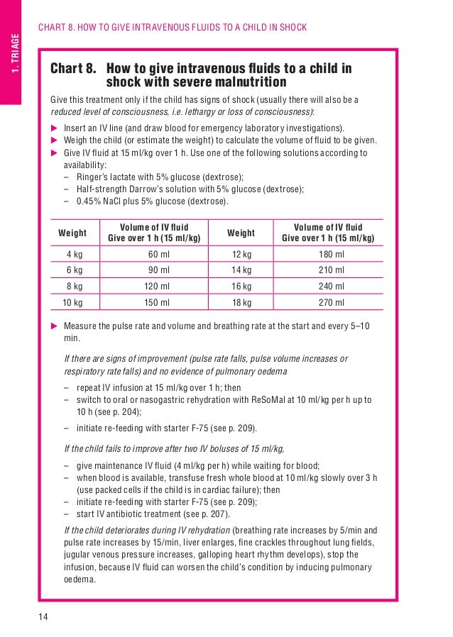 hospital care for children who blood pressure chart for a child