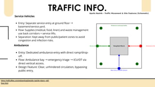TRAFFIC INFO.
https://pdfcoffee.com/qdownload/apollo-nashik-plans--pdf-
free.html
Service Vehicles
Entry: Separate service entry at ground floor →
basement/service yard.
Flow: Supplies (medical, food, linen) and waste management
use back corridors + service lifts.
Separation: Kept away from public/patient zones to avoid
congestion and infection risks.
Ambulance
Entry: Dedicated ambulance entry with direct ramp/drop-
off.
Flow: Ambulance bay →emergency triage →ICU/OT via
direct vertical access.
Design Feature: Clear, unhindered circulation, bypassing
public entry.
 