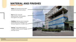 MATERIAL AND FINISHES
Walls: RCC framed structure with
plastered and painted surfaces.
Cladding: Selective use of composite
panels/aluminium cladding on the
entrance façade for a modern look.
Glazing: Tinted/reflective glass in
reception & OPD areas for daylight
and heat control.
Roof: Flat RCC slab with
waterproofing + terrace garden
finish (green roof zones).
Exterior / Façade
https://www.google.com/search?
sca_esv=2df61ded53f7a9a5&sxsrf=AE3TifOHnSAPUaLd4tkd6PaXLmrqHn9aPg:1755961822986&udm=2&fbs=AIIjpHxU7SXXniUZfeShr2fp4giZ1Y6MJ25_tmWITc7uy4KIetxLMeWi
1u_d0OMRvkClUba76WL62NDKV-
tuv6_wPYBC9v7ob7zIjaDzKC7u3qUzfD7e7YM11gPmU080OmUCW2ra6dnp670CRAaKtkLzGbsTDSqnsqGdRqpRgn7m8J8sRSSZQGr1gsZNygXo3gegFkXRGx97PLV94iHXkSHB
uVAPRbU0rg&q=apollo+nashik&sa=X&ved=2ahUKEwix4srFm6GPAxV4ma8BHbSVJqQQtKgLegQIFRAB&biw=1536&bih=776&dpr=1.25#vhid=ciUSXykBUUQZPM&vssid=mosaic
 