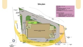 Site plan
SITE AREA - 3500 sqm
F.A.R - 1.5
CAR PARKING CAPACITY - 33 CARS
2 WHEELER CAPACITY - 12
150 BEDDED MULTISPECIALITY HOSPITAL
ENTRY IN THE SITE -
1. MAIN ENTRY - AT GROUNDFLOOR
2. AMBULANCE ENTRY - GROUNDFLOOR
3. SERVICE ENTRY - AT GROUND FLOOR
 