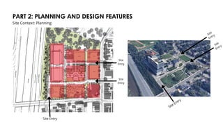 PART 2: PLANNING AND DESIGN FEATURES
Site Context: Planning
Site
Entry
Site
Entry
Site Entry
Site
Entry
Site
Entry
Site Entry
 