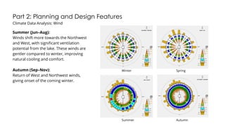 Part 2: Planning and Design Features
Climate Data Analysis: Wind
Winter Spring
Summer Autumn
Summer (Jun–Aug):
Winds shift more towards the Northwest
and West, with significant ventilation
potential from the lake. These winds are
gentler compared to winter, improving
natural cooling and comfort.
Autumn (Sep–Nov):
Return of West and Northwest winds,
giving onset of the coming winter.
 