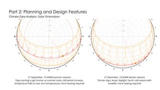 Part 2: Planning and Design Features
Climate Data Analysis: Solar Orientation
21 September, 10:30AM (autumn season)
Days starting to get shorter as summer ends, cold winds increase,
temperature falls to near zero temperatures more heating required
21 December, 10:30AM (winter season)
Shorter days, lesser daylight, harsh cold season with
snowfall, more heating required
 