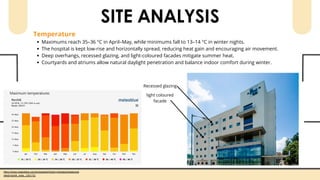 SITE ANALYSIS
https://www.meteoblue.com/en/weather/historyclimate/climatemod
elled/nashik_india_1261731
Temperature
Maximums reach 35–36 °C in April–May, while minimums fall to 13–14 °C in winter nights.
The hospital is kept low-rise and horizontally spread, reducing heat gain and encouraging air movement.
Deep overhangs, recessed glazing, and light-coloured facades mitigate summer heat.
Courtyards and atriums allow natural daylight penetration and balance indoor comfort during winter.
Recessed glazing
light coloured
facade
 