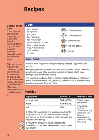 Recipes

Energy-dense         Code
food                  oz = ounce
If you need to                                               W = contains wheat
                      lb = pound
provide high-         g = gram
energy foods                                                 G = contains gluten
                      kg = kilogram
include the           tsp = teaspoon
following:                                                   N = contains nuts
                      dssp = dessert spoon
hummus, tahini;
                      tbsp = table spoon                    NO = nut-free option
soya products
                      fl oz = fluid ounce
including
                      ml = millilitre                        LF = low-fat
yoghurts;
avocado, dried        L = litre
fruit and fruit
juices.              Notes: Protein

Also add ground      All main meal recipes in this guide supply at least 12g protein per
nuts, seeds,         serving.
pulses and dried     Relying on plants for protein makes it easy to meet protein needs for
fruit to meals.      growth and repair while avoiding excessive intakes which may
Extra oil could      damage bone and kidney health.
be added, but
                     The following foods are high in protein: lentils, chickpeas, red kidney
stick to olive and
                     beans, blackeye beans, tofu, peanuts, cashew nuts, sunflower seeds,
rapeseed oil and
                     quinoa, wholemeal flour and oats.
a small amount
of flaxseed or
hemp seed oil to
provide omega        Porridge
3.
                     Ingredients                          Serves 10         Nutritional data
                     porridge oats                        1lb4oz/565g       Typical values
                                                                            (per serving)
                     water                                4 pints/2.25L
                                                                            Protein 6.3g
                     salt                                 ½ tsp             Fat 5.2g
                                                                            Carbohydrate 37g
                     1. Place all ingredients in a saucepan and gently      Energy 212 kcal
                     bring to the boil. Cook over a low heat, barely        Fibre 4g
                     simmering, for 5-10 minutes or until you have the      Saturated fat 1g
                     required consistency.                                  Calcium 29.4 mg
                                                                            Iron 2.2 mg
                G    2. Adjust the amount of liquid according to
                     preference. If required, sweeten with sugar, dried
               LF    fruit or jam.


11
 