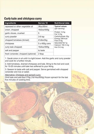 Curly kale and chickpea curry
Ingredients                            Serves 10          Nutritional data
rapeseed or other vegetable oil        3floz/90ml         Typical values
                                                          (per serving)
onion, chopped                         1lb2oz/500g
                                                          Protein 14.5g
garlic cloves, crushed                 5                  Fat 12.5g
curry powder                           3-6 tsp            Carbohydrate 35g
                                                          Energy 288 kcal
chopped tomatoes (tinned)              4½lbs/2kg          Fibre 9.9g
chickpeas                              5 x 400g cans      Saturated fat 1g
                                                          Calcium 194.3 mg
curly kale chopped                     1lb4oz/565g        Iron 5.6 mg
salt and pepper                        to taste
fresh coriander, chopped (optional)    2 tbsp

1. Sauté onion in oil until it is light brown. Add the garlic and curry powder
and cook for a further minute.
2. Add tomatoes, drained chickpeas and kale. Bring to the boil and cook
for 10-20 minutes until kale has softened to your liking.
3. Season to taste with salt and pepper. Serve garnished with chopped
coriander and rice or salad.
Alternative: Chickpea and spinach curry
Omit kale and add 6oz/170g (1lb14oz/850g) frozen spinach for the last
five minutes of cooking time.




                                                                                 14
 