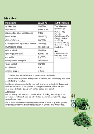 Irish stew
Ingredients                          Serves 10           Nutritional data
smoked tofu                          1lb/450g            Typical values
                                                         (per serving)
soya sauce                           4floz/120ml
                                                         Protein 14.8g
rapeseed or other vegetable oil      2 tbsp              Fat 6.4g
onion, sliced                        14oz/400g           Carbohydrate 35g
                                                         Energy 236 kcal
plain white flour                    5oz/140g            Fibre 5.5g
root vegetables e.g. carrot, swede   2lb/900g            Saturated fat 0.6g
                                                         Calcium 341.8 mg
mushrooms, sliced                    1lb4oz/565g         Iron 4.8 mg
celery, sliced                       1lb/450g
                                                         Note.
light vegetable stock                3 pints/1.7L        Calcium-set tofu
                                                         was used in the
red lentils                          8oz/225g            above calculation.
fresh parsley, chopped               small bunch
yeast extract                        1oz/30g
mixed herbs                          2 tsp
salt and pepper                      to taste

1. Crumble tofu and marinade in soya sauce for an hour.
2. Sauté onion in oil until transparent. Add flour, mix thoroughly and cook
gently for two minutes.
3. Add remaining ingredients, mix well and bring to the boil. Cover and
simmer for about 30 minutes or until vegetables are tender. Adjust
seasoning to taste. Serve with baked potato and salad.
Alternative
For economy omit tofu and replace with 1½oz/45g (8oz/225g) dried
soya mince, which should be rehydrated then marinaded in the soya             LF
sauce for an hour.
                                                                              W
For a gluten- and wheat-free option use rice flour or any other gluten-
and wheat-free flour. Ensure soya sauce is gluten- and wheat-free.            G




                                                                                   16
 