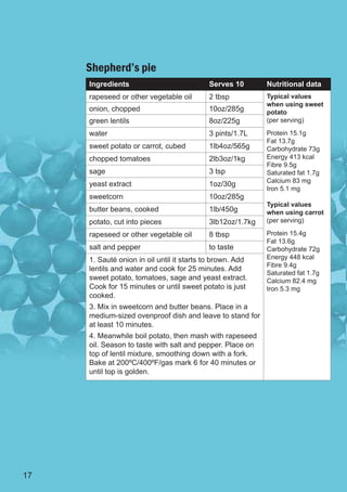 Shepherd’s pie
     Ingredients                           Serves 10       Nutritional data
     rapeseed or other vegetable oil       2 tbsp          Typical values
                                                           when using sweet
     onion, chopped                        10oz/285g       potato
     green lentils                         8oz/225g        (per serving)

     water                                 3 pints/1.7L    Protein 15.1g
                                                           Fat 13.7g
     sweet potato or carrot, cubed         1lb4oz/565g     Carbohydrate 73g
     chopped tomatoes                      2lb3oz/1kg      Energy 413 kcal
                                                           Fibre 9.5g
     sage                                  3 tsp           Saturated fat 1.7g
                                                           Calcium 83 mg
     yeast extract                         1oz/30g
                                                           Iron 5.1 mg
     sweetcorn                             10oz/285g
                                                           Typical values
     butter beans, cooked                  1lb/450g        when using carrot
     potato, cut into pieces               3lb12oz/1.7kg   (per serving)

     rapeseed or other vegetable oil       8 tbsp          Protein 15.4g
                                                           Fat 13.6g
     salt and pepper                       to taste        Carbohydrate 72g
     1. Sauté onion in oil until it starts to brown. Add   Energy 448 kcal
                                                           Fibre 9.4g
     lentils and water and cook for 25 minutes. Add
                                                           Saturated fat 1.7g
     sweet potato, tomatoes, sage and yeast extract.       Calcium 82.4 mg
     Cook for 15 minutes or until sweet potato is just     Iron 5.3 mg
     cooked.
     3. Mix in sweetcorn and butter beans. Place in a
     medium-sized ovenproof dish and leave to stand for
     at least 10 minutes.
     4. Meanwhile boil potato, then mash with rapeseed
     oil. Season to taste with salt and pepper. Place on
     top of lentil mixture, smoothing down with a fork.
     Bake at 200ºC/400ºF/gas mark 6 for 40 minutes or
     until top is golden.




17
 