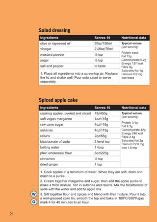 Salad dressing
         Ingredients                            Serves 10          Nutritional data
         olive or rapeseed oil                  5floz/150ml        Typical values
                                                                   (per serving)
         vinegar                                2½floz/75ml
                                                                   Protein trace
         mustard powder                         ½ tsp              Fat 15g
         sugar                                  ½ tsp              Carbohydrate 0.2g
                                                                   Energy 137 kcal
         salt and pepper                        to taste           Fibre 0g
                                                                   Saturated fat 1g
         1. Place all ingredients into a screw-top jar. Replace    Calcium 0.6 mg
         the lid and shake well. Pour onto salad or serve          Iron trace
         separately.




         Spiced apple cake
         Ingredients                            Serves 10          Nutritional data
         cooking apples, peeled and sliced      1lb/450g           Typical values
                                                                   (per serving)
         soft vegan margarine                   4oz/115g
                                                                   Protein 3.4g
         raw cane sugar                         4oz/115g           Fat 8.3g
         sultanas                               4oz/115g           Carbohydrate 42g
                                                                   Energy 246 kcal
         raisins                                2oz/55g            Fibre 2.4g
         bicarbonate of soda                    2 level tsp        Saturated fat 2g
                                                                   Calcium 22.6 mg
         boiling water                          1 tbsp             Iron 1.5 mg
         plain wholemeal flour                  8oz/225g
         cinnamon                               ½ tsp
         dried ginger                           1 tsp

         1. Cook apples in a minimum of water. When they are soft, drain and
         mash to a purée.
         2. Cream together margarine and sugar, then add the apple purée to
         make a thick mixture. Stir in sultanas and raisins. Mix the bicarbonate of
         soda with the water and add to apple mix.
     W   3. Sift together flour and spices and blend with first mixture. Pour it into
         a well-greased cake tin, smooth the top and bake at 180ºC/350ºF/gas
     G   mark 4 for 45 minutes to an hour.


21
 