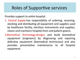 Support Services In Hospital Hospital classificationhfjhgcgccfccf.pptx