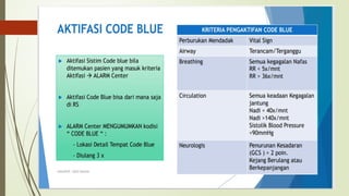 Comprehensive Hospital Code Emergency System and Code Blue Procedures ...