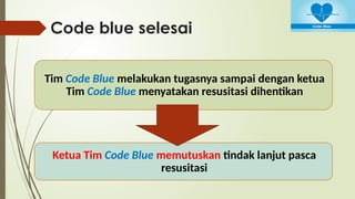 Comprehensive Hospital Code Emergency System and Code Blue Procedures ...