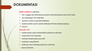 Comprehensive Hospital Code Emergency System and Code Blue Procedures ...