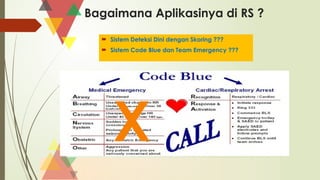 Comprehensive Hospital Code Emergency System and Code Blue Procedures ...