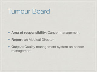 Tumour Board
Area of responsibility: Cancer management

Report to: Medical Director

Output: Quality management system on cancer
management
 