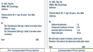 Hospital and community pharmacy | PDF