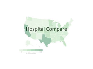 Hospital Compare

 