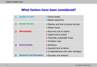 Shaping a Healthier Future




                       What factors have been considered?

             1      Quality of care          ● Clinical quality
                                             ● Patient experience

             2      Access to care           ● Distance and time to access services
                                             ● Distance and time for hospital visitors
                                             ● Patient choice

             3      Affordability            ● Recurrent cost to system
                                             ● Capital cost to system
                                             ● Financially sustainable Trusts
                                             ● Transition costs

             4      Deliverability           ● Workforce disruption
                                             ● Expected time to deliver
                                             ● Co-dependencies with other strategies

             5      Research and Education   ● Education and research

4                                                                               © Dr Keith C Marshall, 2012
 
