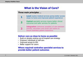 Shaping a Healthier Future




                                  What is the Vision of Care?
                       Three main principles …
                                     Local routine medical services giving better access
                             1       closer to home and improved patient experience

                                     Central specialist services means better clinical
                             2       outcomes and safer services for patients

                                     Integration (wherever possible) of care between
                             3       primary, secondary and social care teams to
                                     ensure seamless patient experience


                       Deliver care as close to home as possible
                       •     Build on already existing out-of-hospital care strategy
                       •     Empower individuals to self-care
                       •     Improved access to GPs
                       •     Better support for carers

                       Where required centralise specialist services to
                       provide better patient outcomes

5                                                                                        © Dr Keith C Marshall, 2012
 