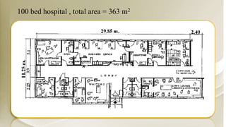 100 bed hospital , total area = 363 m2
 