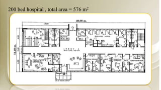 200 bed hospital , total area = 576 m2
 