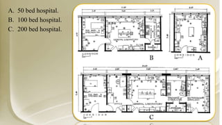 A. 50 bed hospital.
B. 100 bed hospital.
C. 200 bed hospital.
 