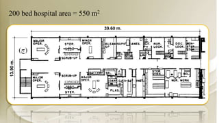 200 bed hospital area = 550 m2
 