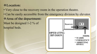 Location:
• Very close to the recovery room in the operation theatre.
• Can be easily accessible from the emergency division by elevator.
Area of the department:
Must be designed 1-2 % of
hospital beds.
 