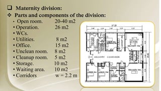  Maternity division:
 Parts and components of the division:
• Open room. 20-40 m2
• Operation. 26 m2
• WCs.
• Utilities. 8 m2
• Office. 15 m2
• Unclean room. 8 m2
• Cleanup room. 5 m2
• Storage. 10 m2
• Waiting area. 10 m2
• Corridors w = 2.2 m
 