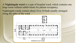 A Nightingale ward is a type of hospital ward, which contains one
large room without subdivisions for patient occupancy.
Nightingale wards contain about 24 to 34 beds usually arranged
along the sides of the ward.
 