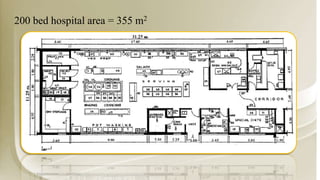 200 bed hospital area = 355 m2
 