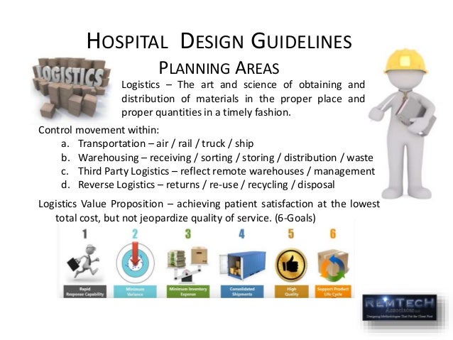 Hospital Design Guidelines