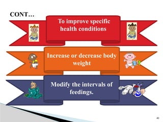 40
To improve specific
health conditions
CONT….
Increase or decrease body
weight
Modify the intervals of
feedings.
 