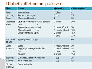 Diabetic diet menu [ 1200 kcal]
Meal Menu Quantity Calories(Kcal)
Early
morning
7 am
Warm water
Tea without sugar
Mariegold biscuits
1 glass
1 cup
2
-
35
56
Breakfast
8 AM
Stuffed methi/palak/lauki paratha
Curd or
Egg white/paneer bhurji
Plain chapatti or
Veg poha/daliya upma
2 small
1 bowl( 50gm)
1 medium bowl
2 small
1 bowl
200
30
130
150
230
Mid meal
11 AM
Apple/guava/orange 1 40
Lunch
1.30 PM
Salad
Veg ( capsicum/gobhi/lauki)
Dal
Chapatti
1 medium bowl
1 medium bowl
1 bowl
2 small
30
85
130
150
Evening
4.30PM
Green tea/lemon water/milk
Roasted chana
1 cup
1 cup
35
85
Dinner
7.30 PM
Same as lunch
 