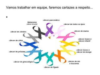Vamos trabalhar em equipe, faremos cartazes a respeito... 
• 
 