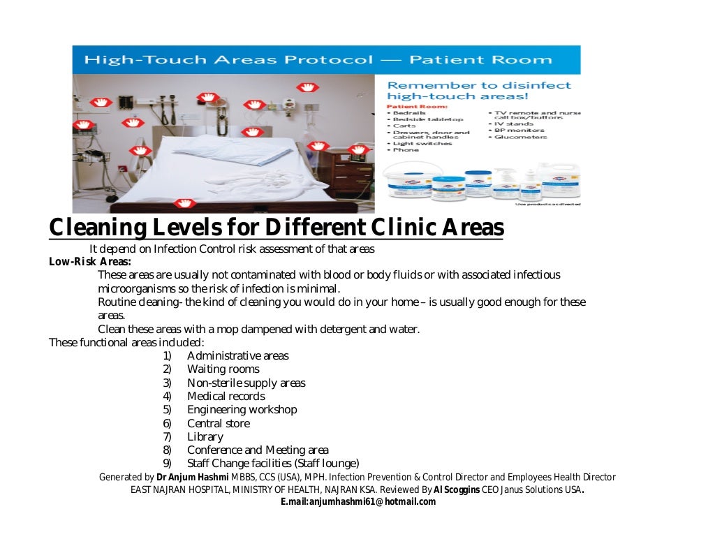 Hospital Environmental Cleaning & Disinfection, Procedures & Practices