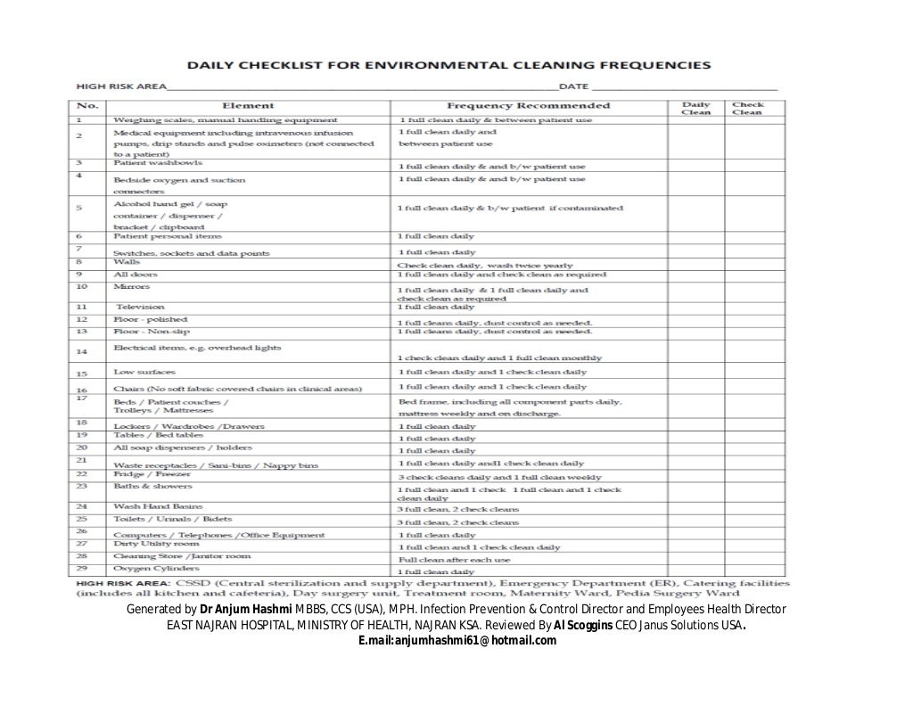 Hospital Environmental Cleaning & Disinfection, Procedures & Practices