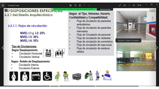 HOSPITALES PERUANOS.pptx