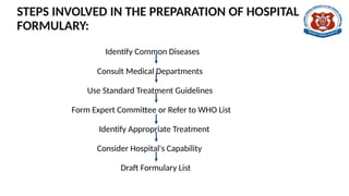 Comprehensive Guide to Hospital Formulary Development and ...